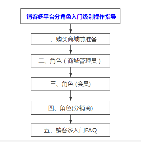 10-1F32H05535.png