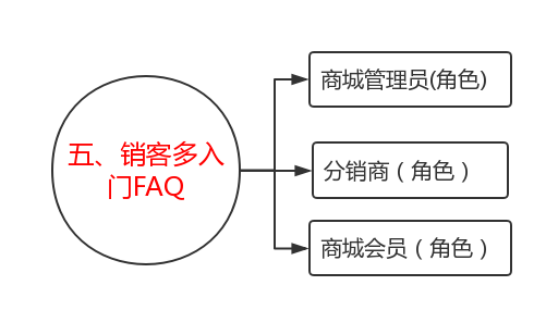 10-1F32H05545.png