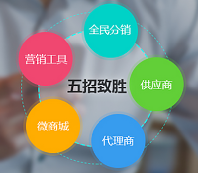 <a href='/fenxiao/' target='_blank'><u>三級分銷</u></a>系統(tǒng)