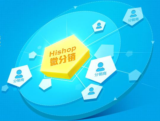 2020年社交電商市場規(guī)模將突破萬億 <a href='/' target='_blank'><u>微分銷</u></a>前景可觀