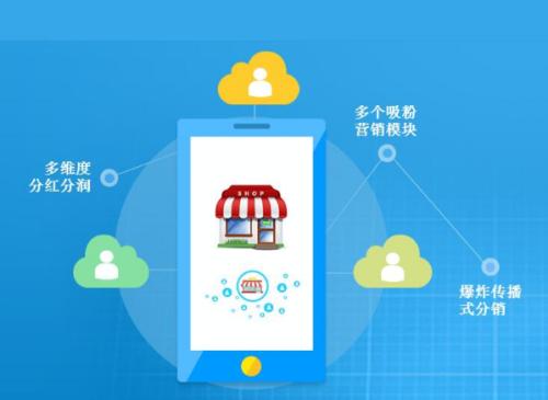<a href='/' target='_blank'><u>微分銷</u></a>系統(tǒng)提供商如何選擇？