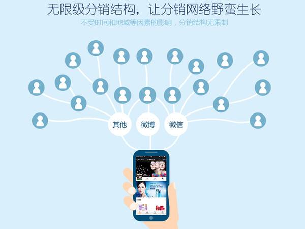 微商分銷系統(tǒng)好不好用？