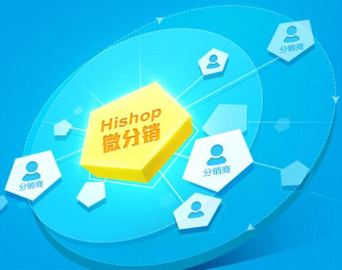 <a href='/fenxiao/' target='_blank'><u>三級分銷</u></a>系統(tǒng)的主要特點你清楚嗎